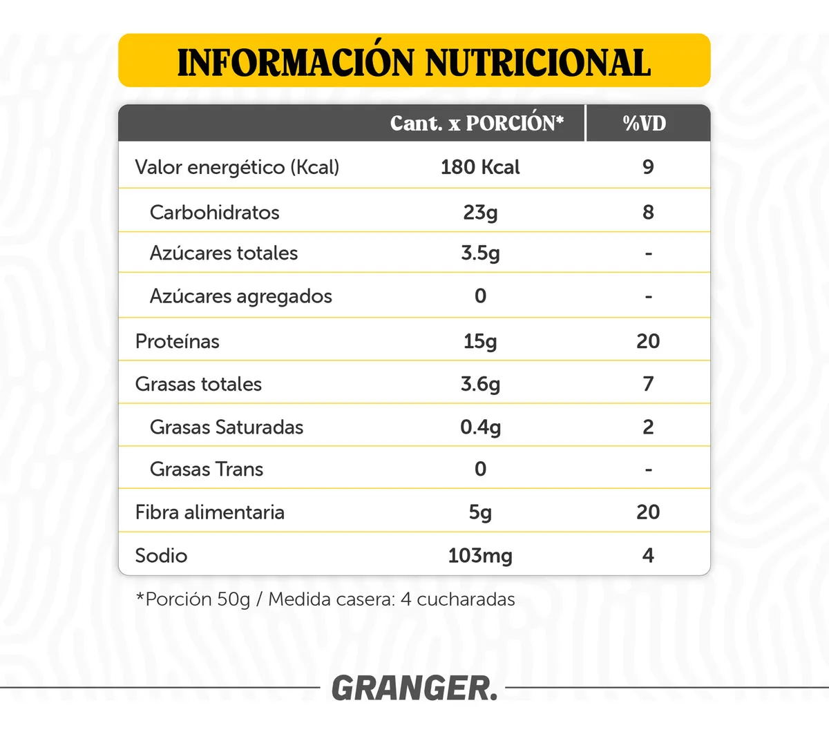 Pancake Chocolate - Imagen 2