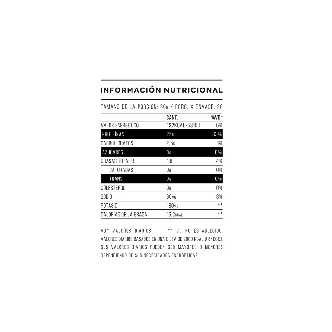 Whey Protein 2 Lbs DOYPACK - Star Nutrition - Imagen 2